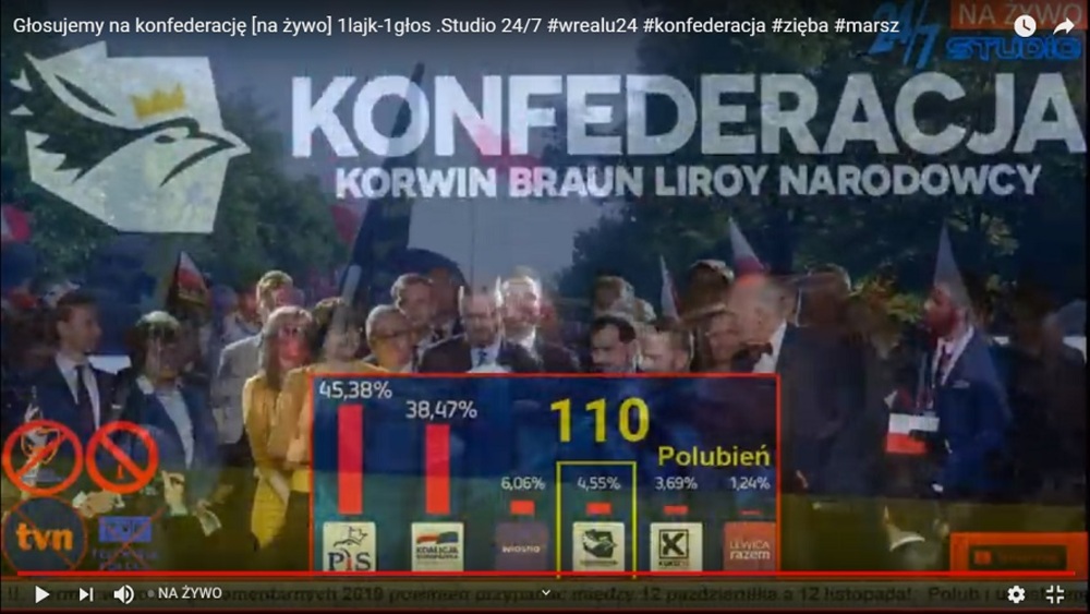 Konfederacja, wieczór wyborczy