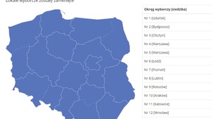 Powyborcze refleksje