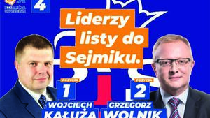 Jak się śląska Koalicja Obywatelska na Kałuży utopiła