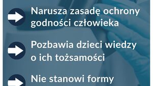 Wideo. Ordo Iuris. In vitro jest nie etyczne