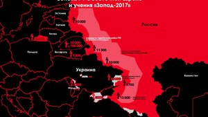 Rosja przetestuje atak na Polskę