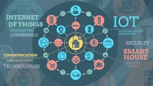 Technologia masowej inwigilacji jest już w Polsce