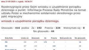 Koalicja Obywatelska ma Polaków za durniów? Nie ujawni szczegółów nt. udziału Polski w pakcie migracyjnym